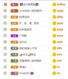 一树梨花压海唐同学☞的图片