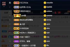 ☂客家甜心金牌代理☂主播照片