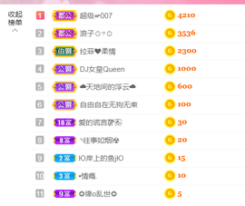 DJ21225主播照片