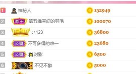 林晓晓🌸主播照片