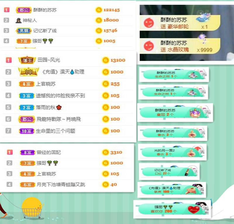 苏苏，越来越好的图片
