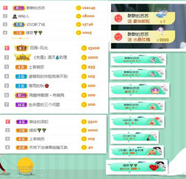 苏苏16号周年庆典的图片