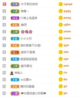 长腿模特新人i宝儿主播照片