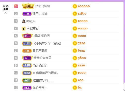 曈妹儿💜51818的图片