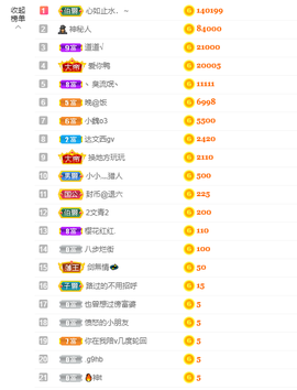 可可可可休息主播照片