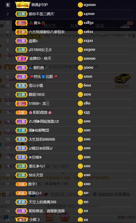 龙三暂休！的图片