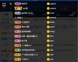 ☂客家甜心金牌代理☂主播照片