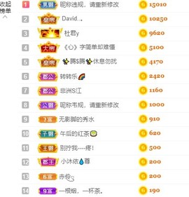 胖可退了主播照片