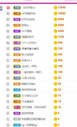 二蛋滑板鞋主播照片