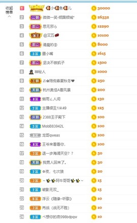 退网了，谢谢大家关心主播照片