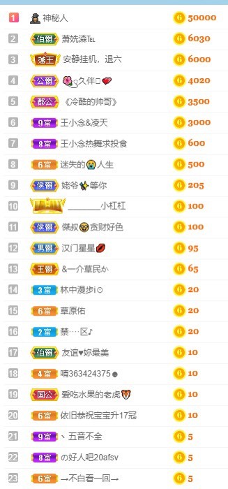🌺越越ꦿ的图片
