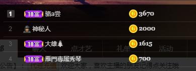 🎶琴儿🎶涅槃重生的图片