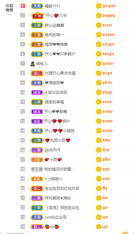 开心❤️❤️果主播照片