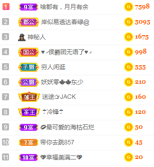 小明月℡的图片