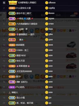 28888丶龙三主播照片
