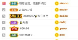 胖可退了主播照片