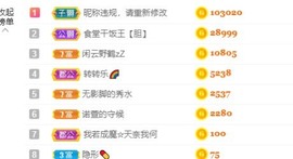 胖可退了主播照片
