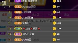 糖笑笑゛等风也等伱主播照片