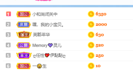 🌈【镹🉐䒚哖】主播照片
