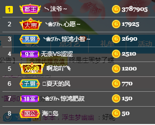 ❥ℐ小沫沫♛的图片