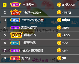 ❥ℐ小沫沫♛主播照片