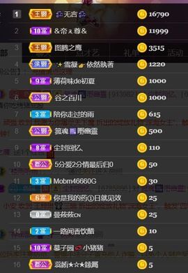 *菜园子*主播照片