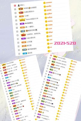 ♫顾顾唱伤感的烟嗓主播照片