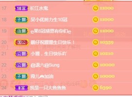 小狸吖～主播照片