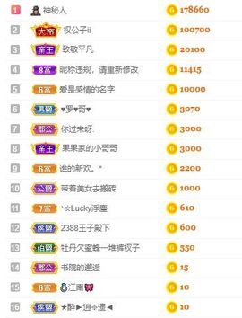 小奶猫谢谢哥哥们主播照片
