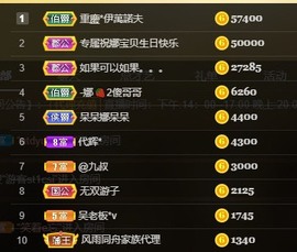 呆呆娜♥♥唱歌呐主播照片