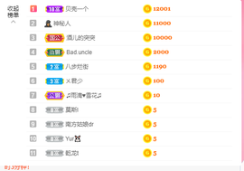 可可可可休息主播照片