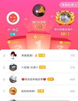 别了，聊聊天主播照片
