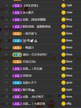恋歌爱唱歌主播照片