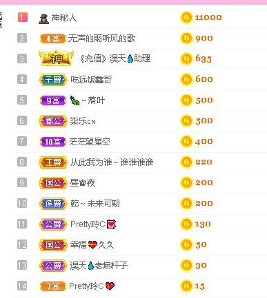 糖笑笑゛等风也等伱的图片