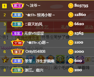 ❥ℐ小沫沫♛的图片
