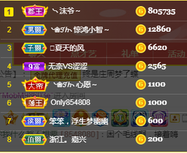 ❥ℐ小沫沫♛主播照片
