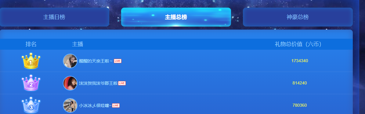 ❥ℐ小沫沫♛的图片