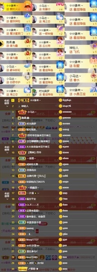 鑫儿～主播照片
