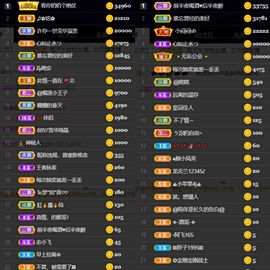 休....的图片