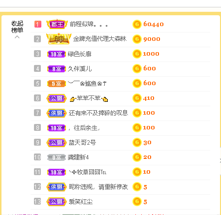 蓝鑫~的图片