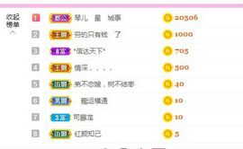 开心果冰儿主播照片