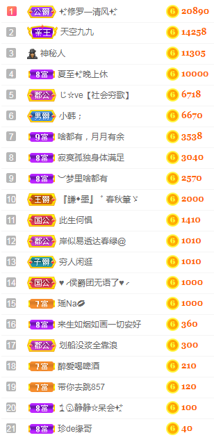 小明月℡的图片