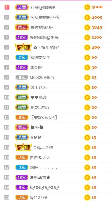 菲儿♥好运来🌈的图片