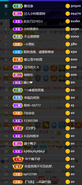 聆听~福妞儿的图片