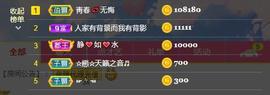 幸运❁小符号主播照片