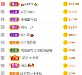 素雅依依暂休主播照片