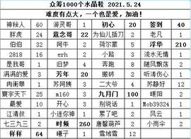 苏静好今晚七点半直播主播照片