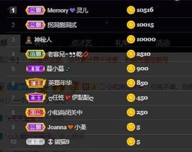 🌈【镹🉐䒚哖】主播照片