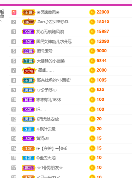 二蛋滑板鞋主播照片