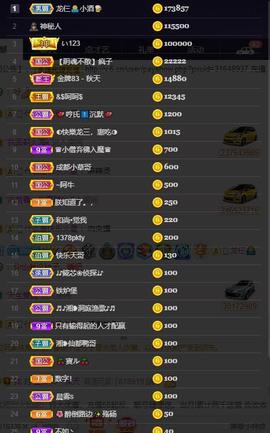 28888丶龙三主播照片